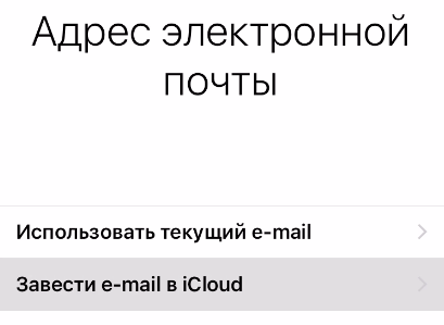 Электронная почта Apple ID