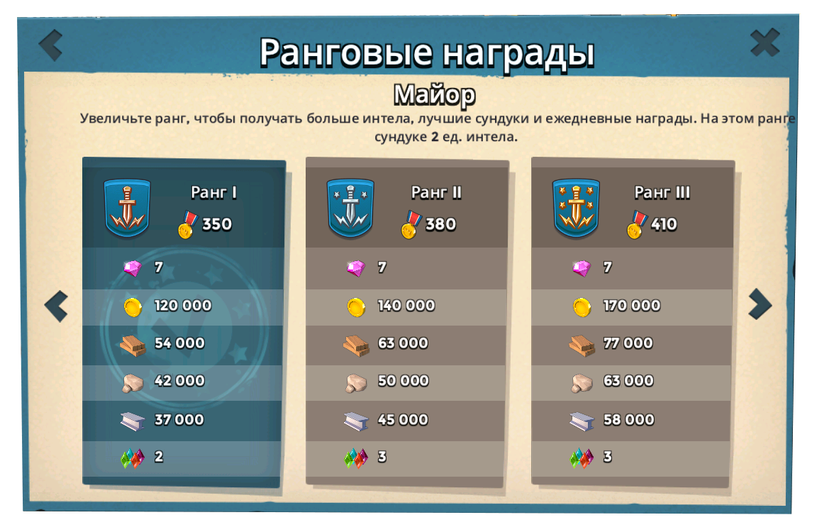 Ранговые награды Boom Beach