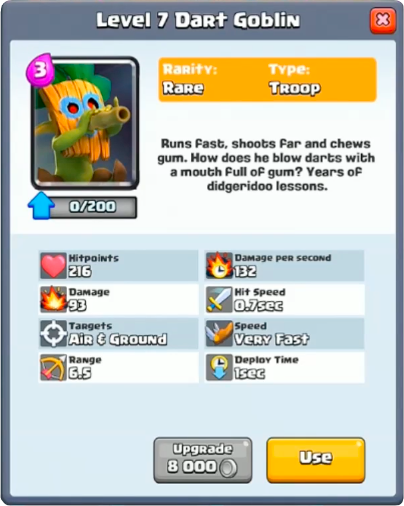 dart goblin info
