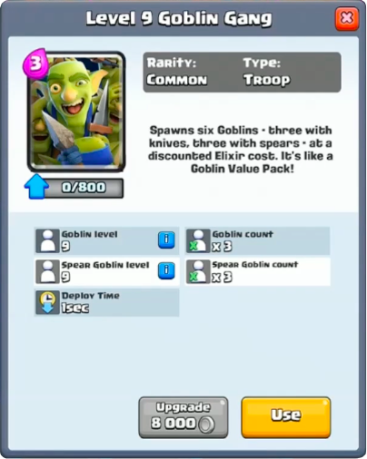 goblin gang info