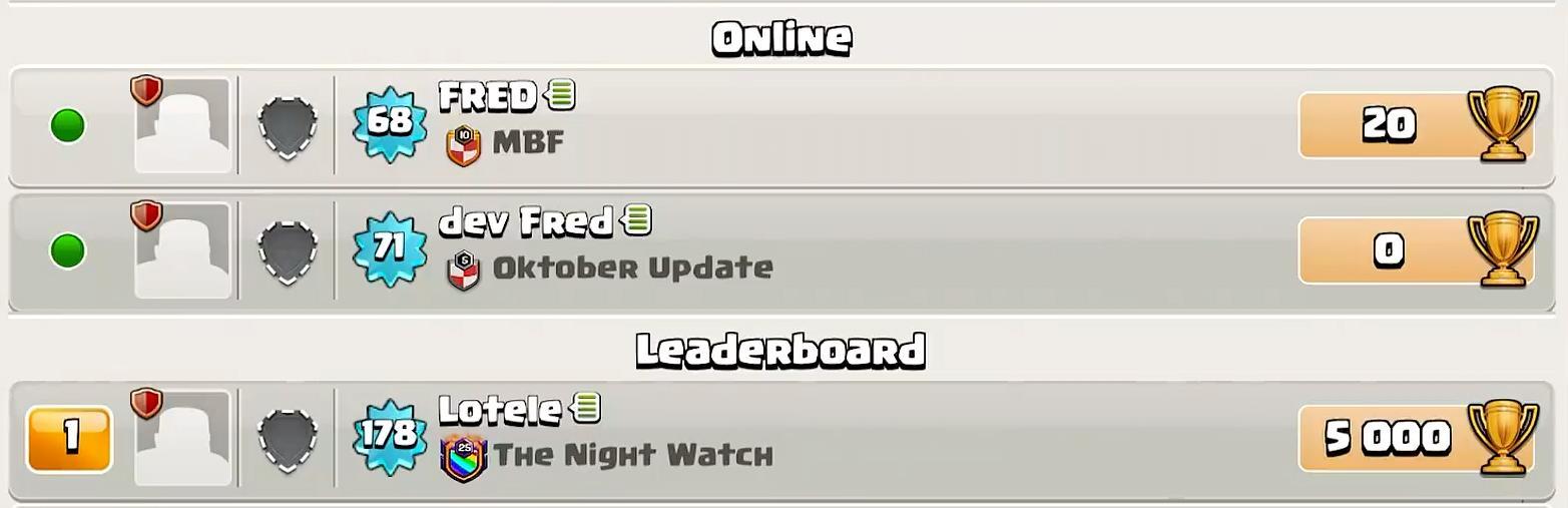 В сети друзья Clash of Clans