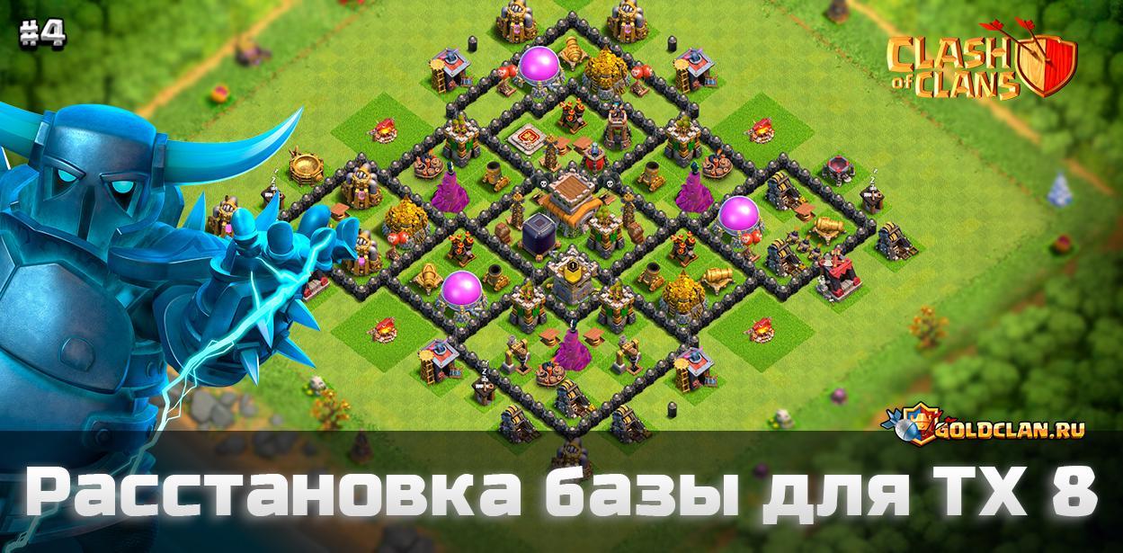 Расстановка для тх8 для защиты