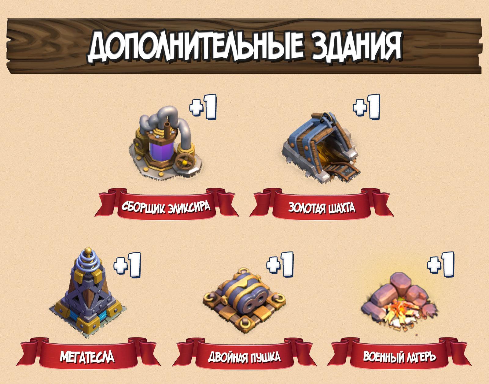 Дополнительные здания в Clash of Clans копия