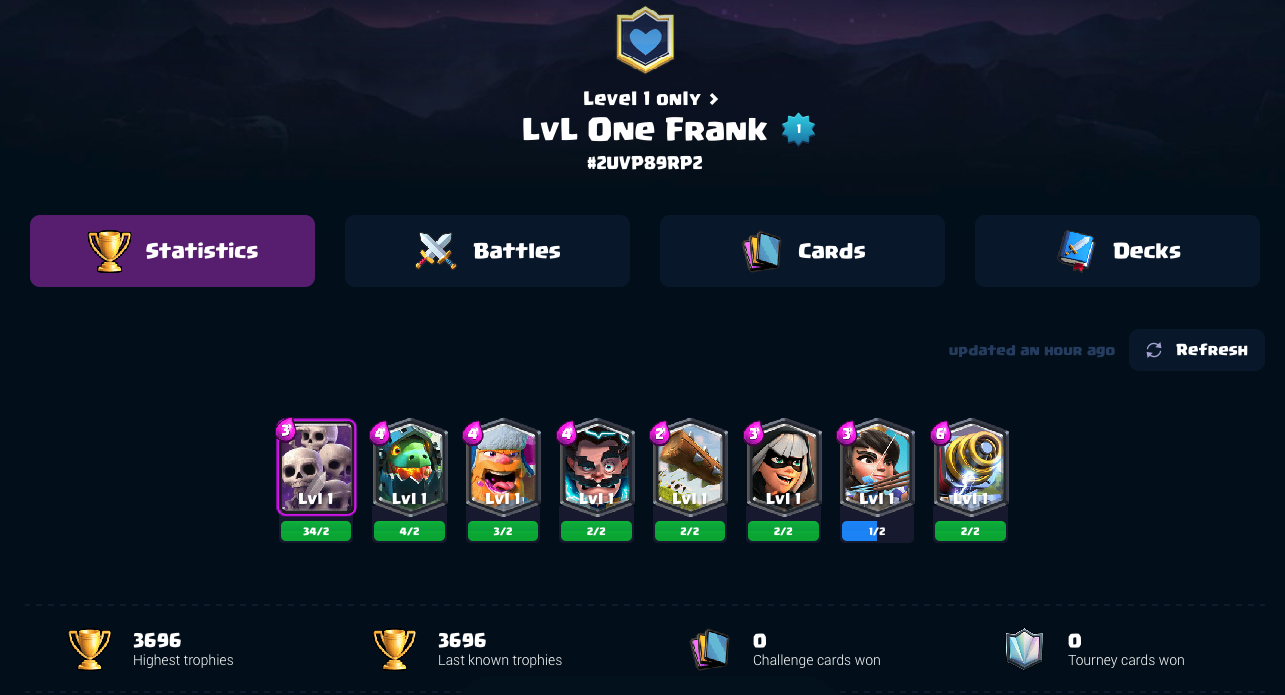 LvL One Frank
