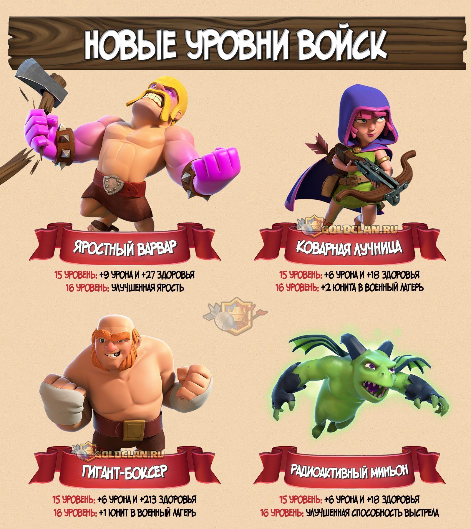 Новые уровни войск в Clash of Clans