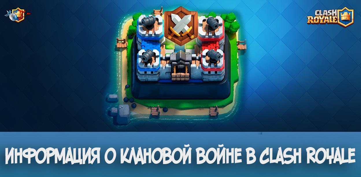 Информация о клановой войне в Clash Royale