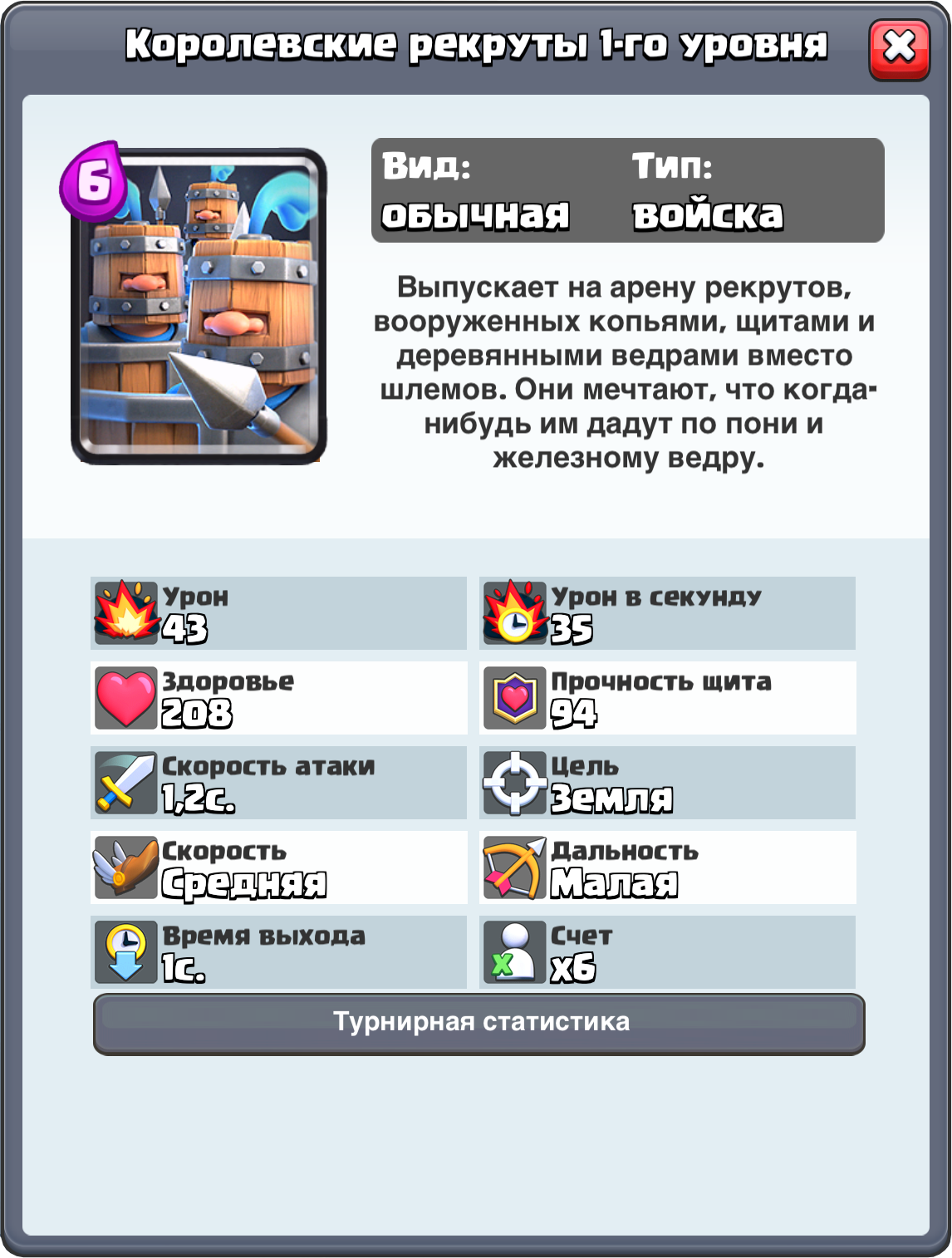 Статистика - Королевские рекруты