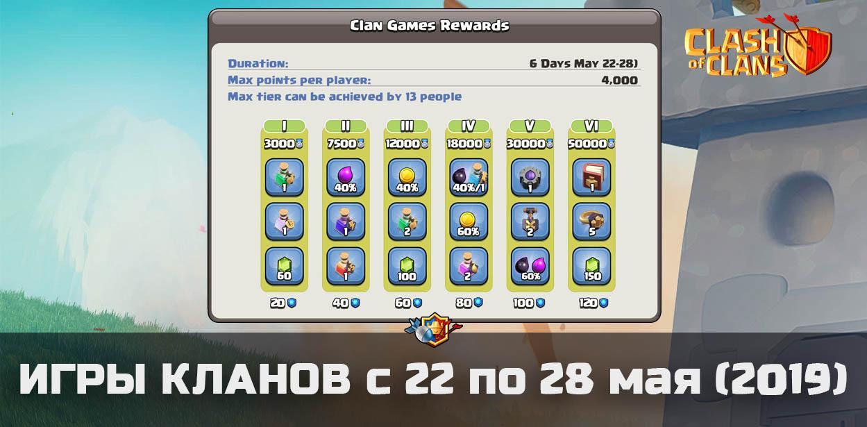 Награды игр кланов с 22 по 28 мая в Clash of Clans
