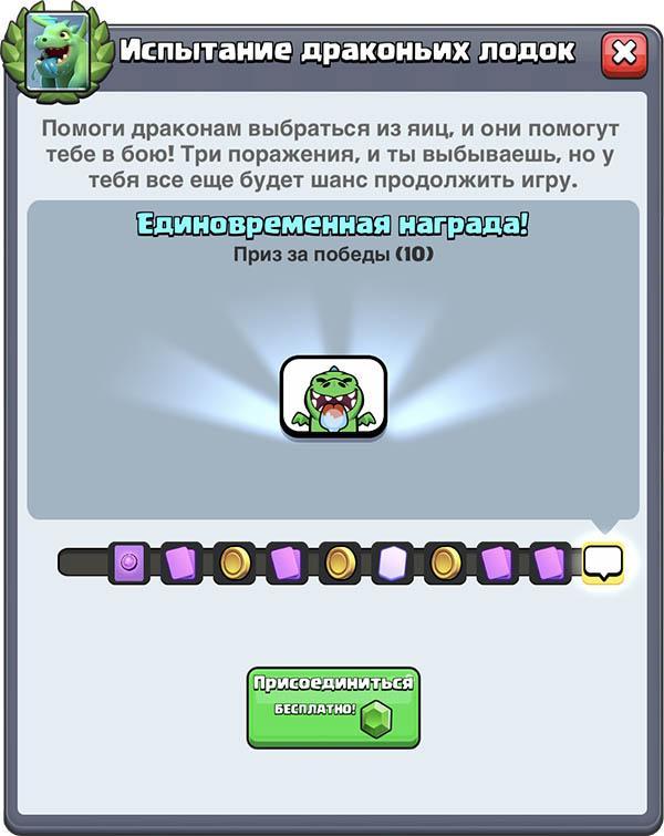Испытание драконьих лодок