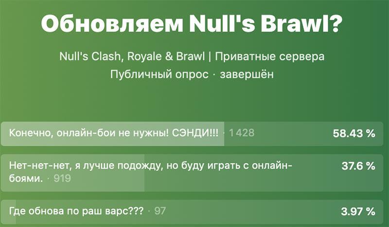 Обновление Nulls Brawl с Сэнди