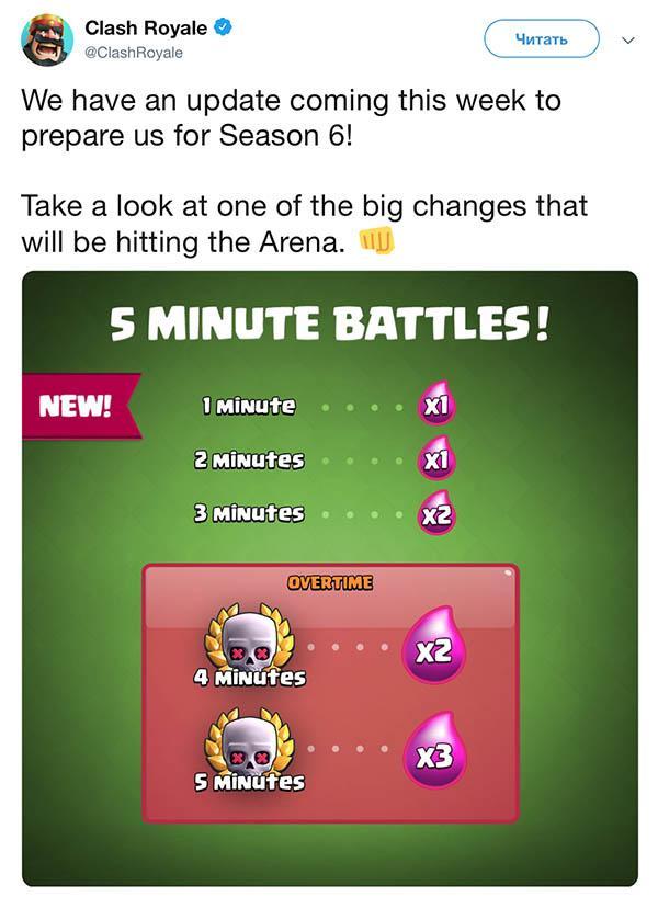 Изменение ускорения и времени в боях Clash Royale