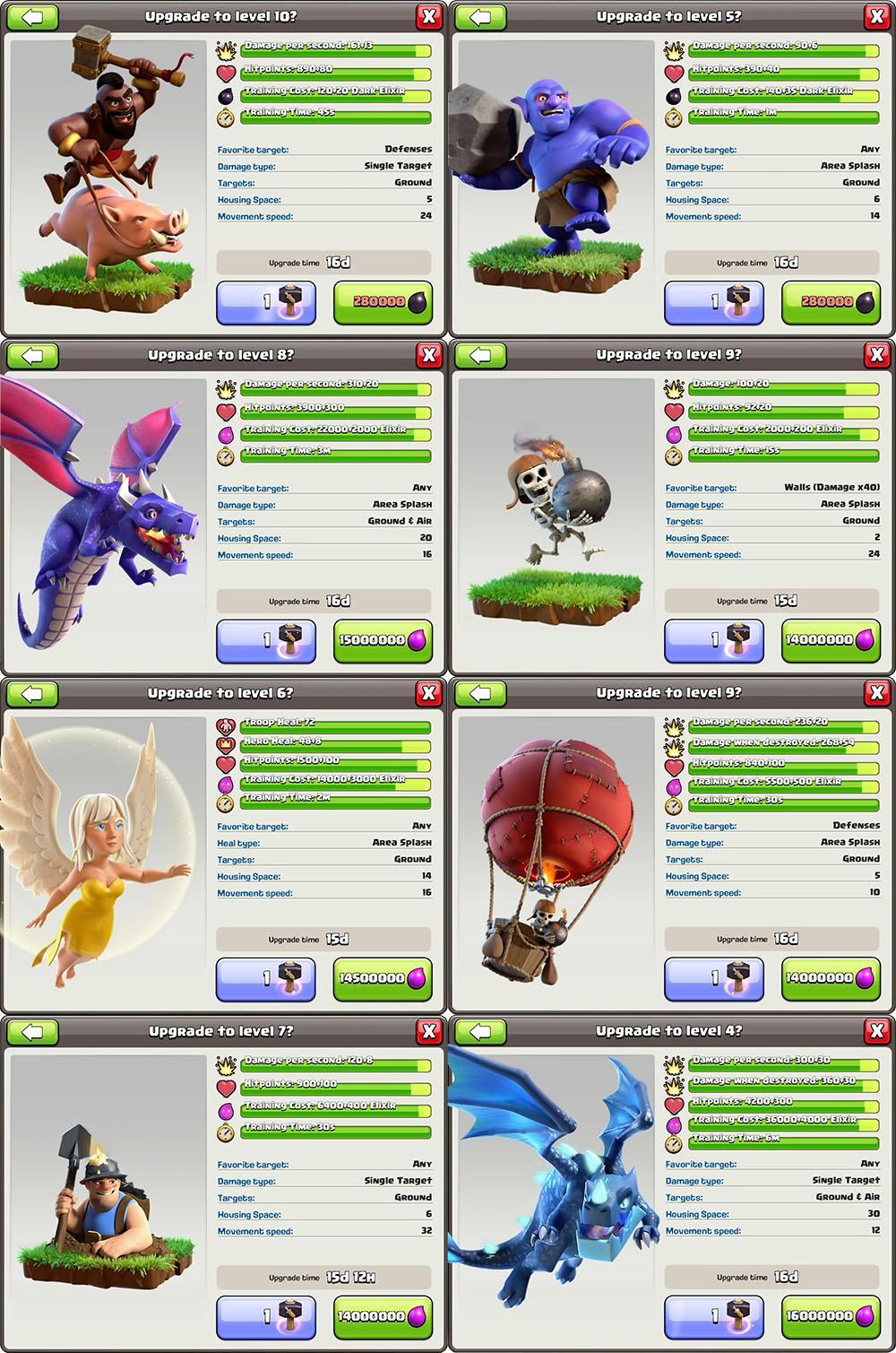 Новые уровни войск в Clash of Clans