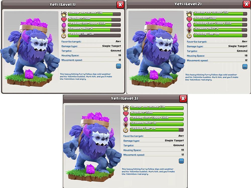 Уровни прокачки Йети в Clash of Clans