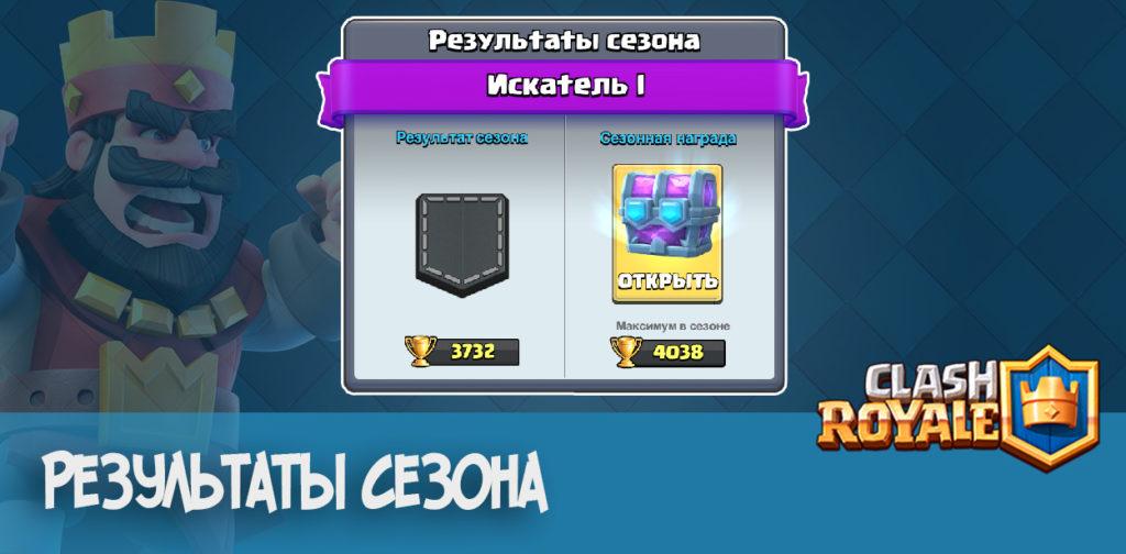 Результаты сезона ClashRoyale