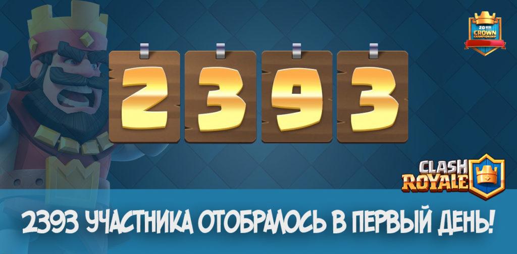 2393 участника в исппытании Clash Royale