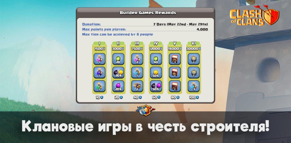 Клановые игры в честь строителя в Clash of Clans