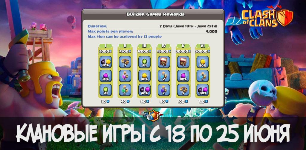 Клановые игры с 18 по 25 июня в Clash of Clans