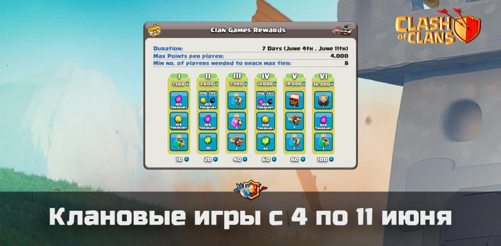 Клановые игры с 4 по 11 июня в Clash of Clans