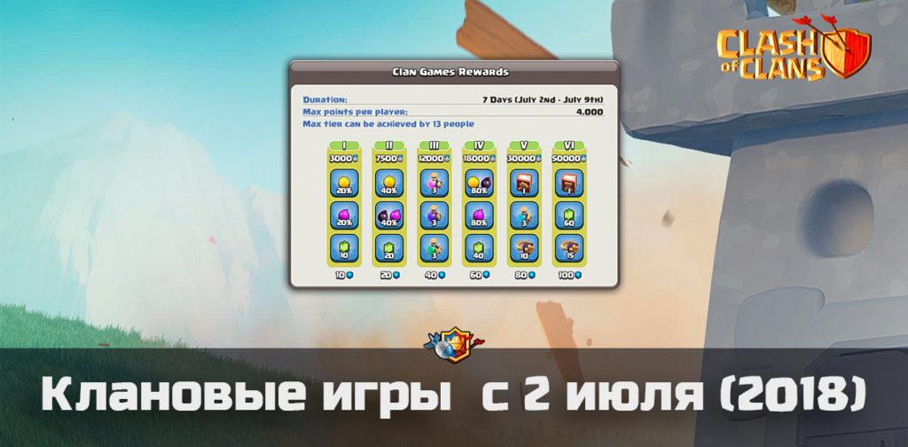 Клановые игры в Clash of Clans с 2 июля (2018)