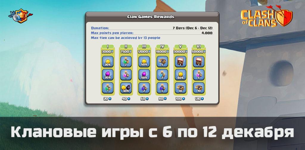 Клановые игры с 6 по 12 декабря в Clash of Clans