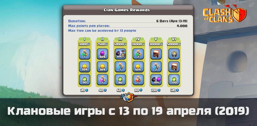 Награды игр кланов с 13 по 19 апреля в Clash of Clans