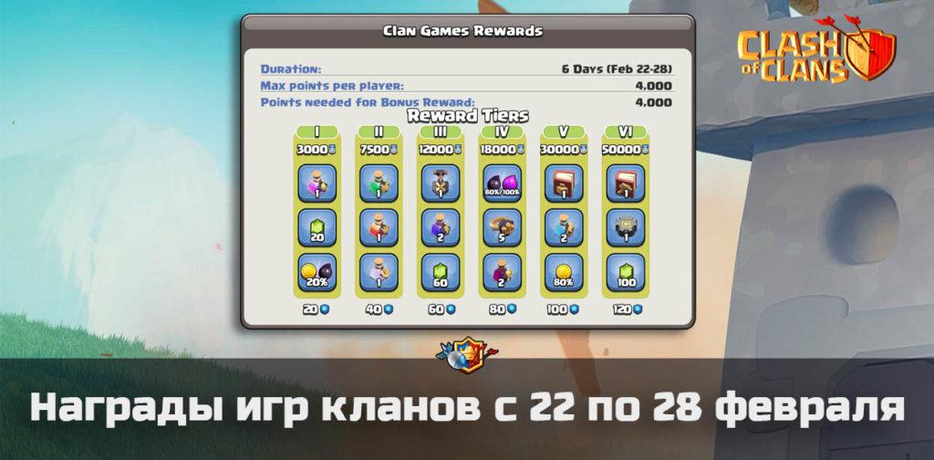 Награды в клановых играх с 22 по 28 февраля в Clash of Clans