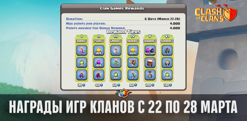 Награды игр кланов с 22 по 28 марта в Clash of Clans