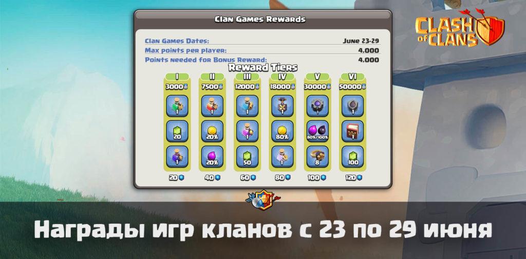 Награды игр кланов с 23 по 29 июня в Clash of Clans (2020)