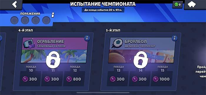 Звездные очки в испытании чемпионата