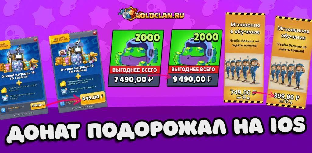 Донат стал дороже на iOS - теперь донатим только с Android