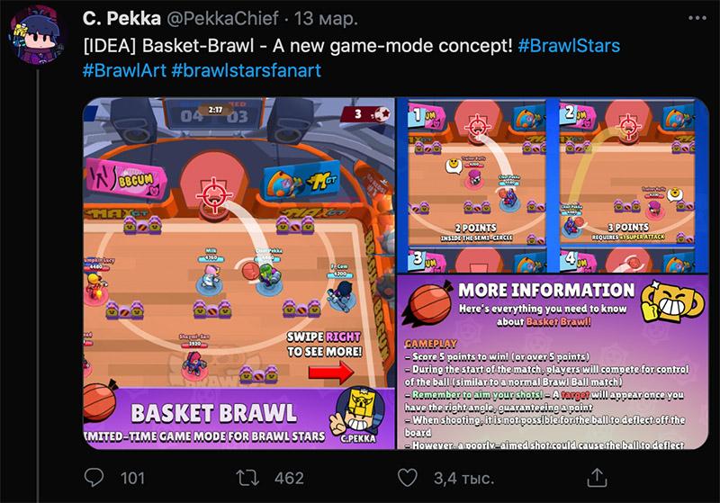 Концепт Баскетбола в Brawl Stars