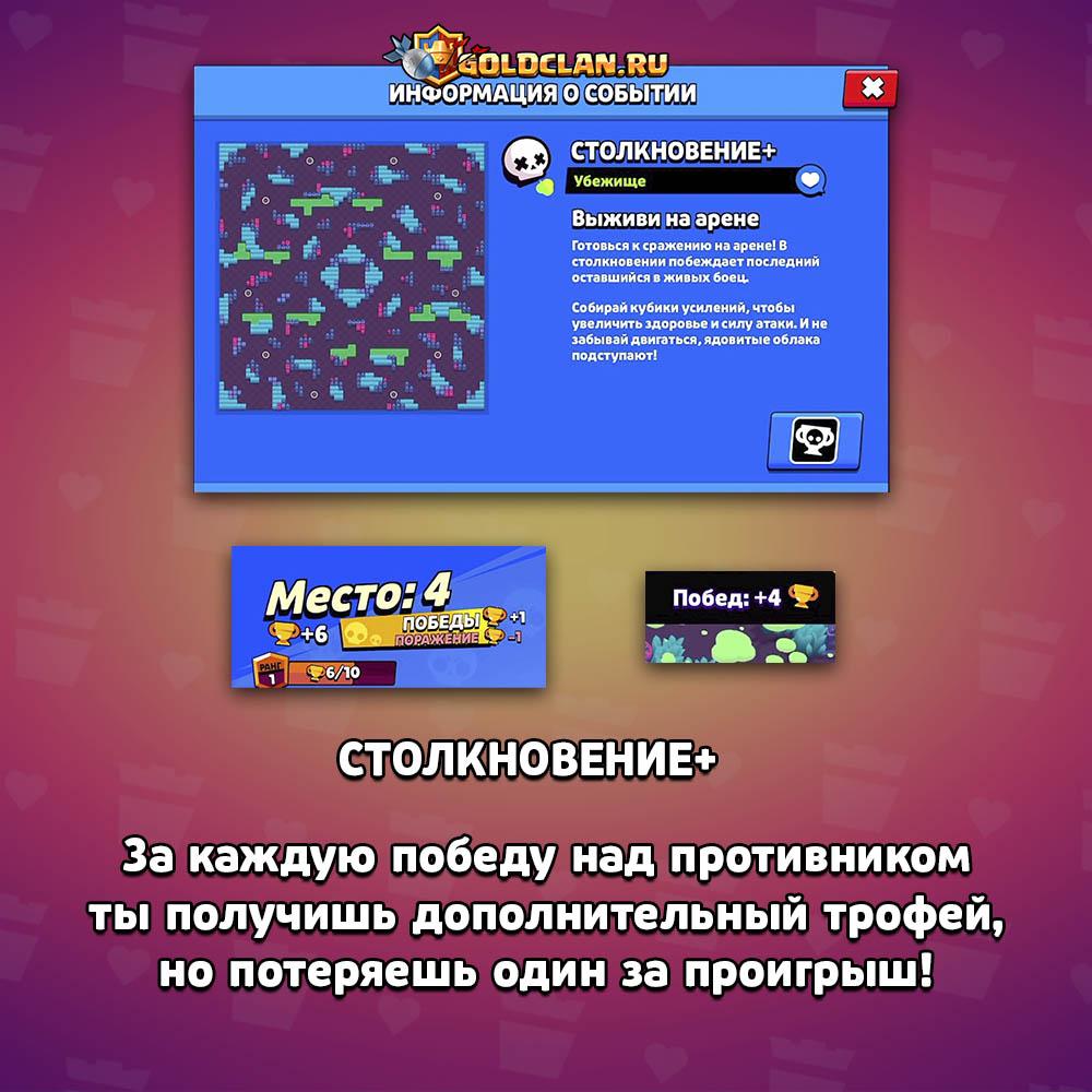 Столкновение+