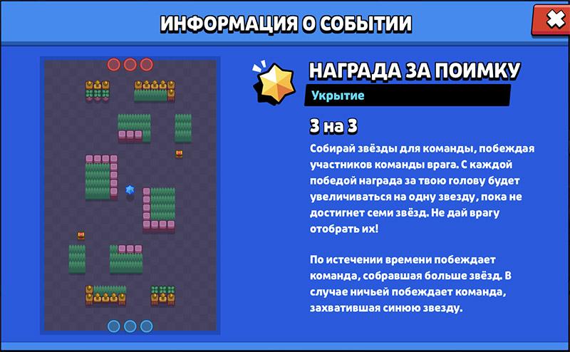 Награда за поимку - Укрытие