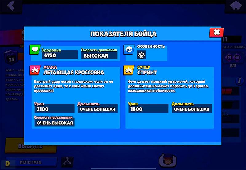 Показатели Фэнга