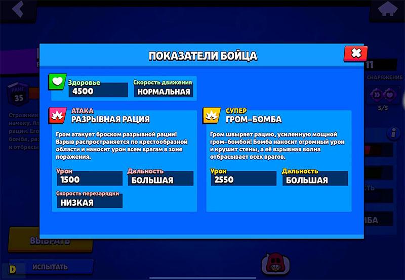 Показатели Грома