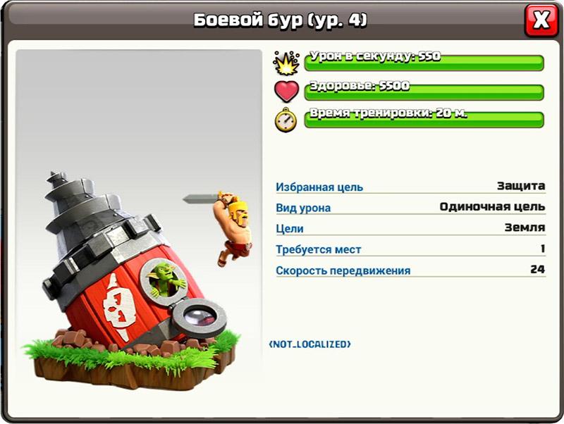 Боевой бур характеристики