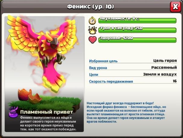 Феникс характеристики