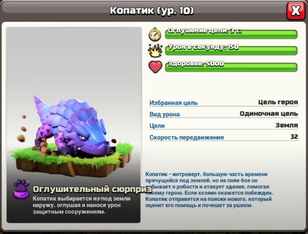 Копатик характеристики