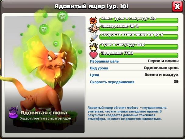 Ядовитый ящер характеристики